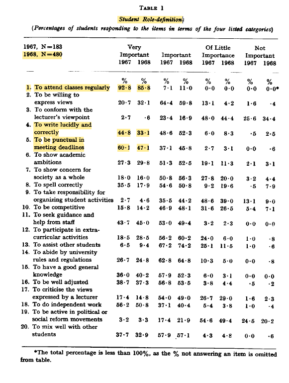 Andrew Norton tweet media