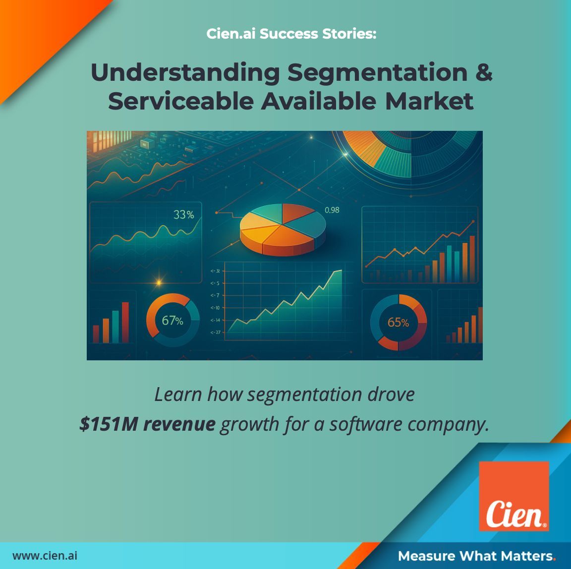 Did you know that untapped potential costs millions?

Go from "bad accounts" to breakthrough growth - We helped a US software company double its sales outcomes, and achieve a +135% expected pipeline value increase. 

Read the complete success story here - buff.ly/3VqreCy