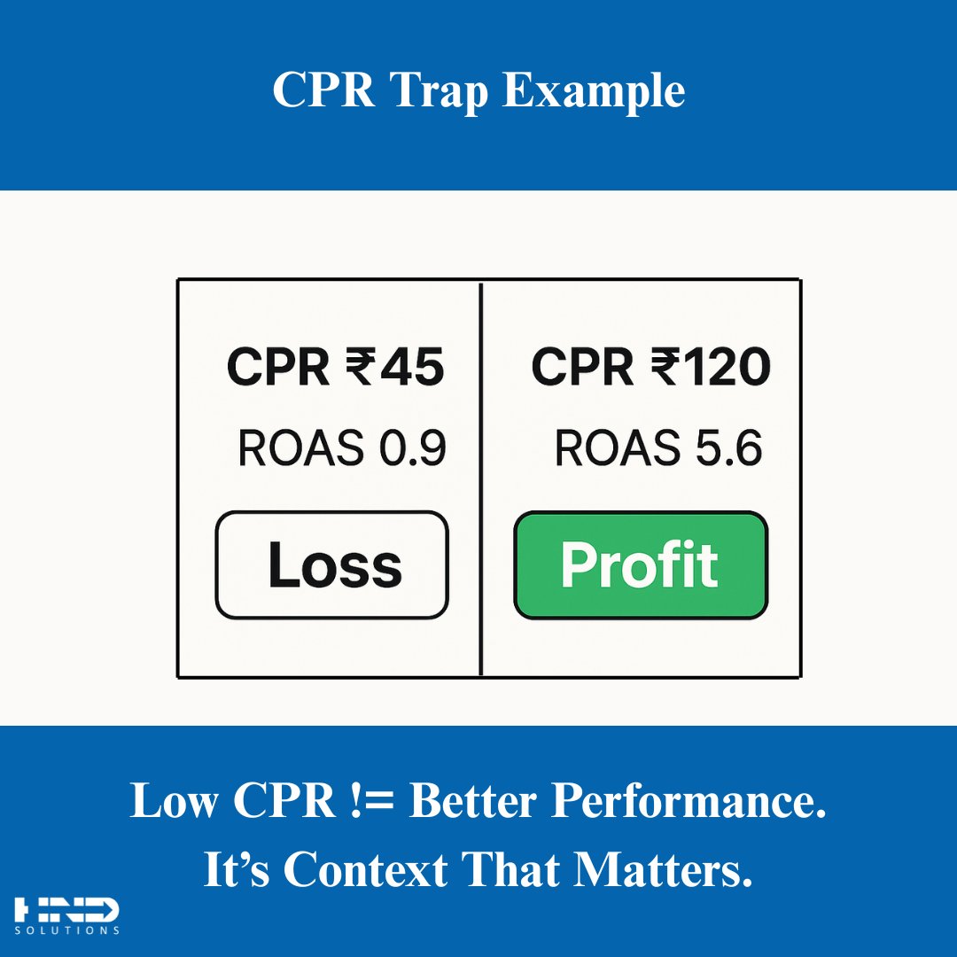 gohndsolutions tweet media