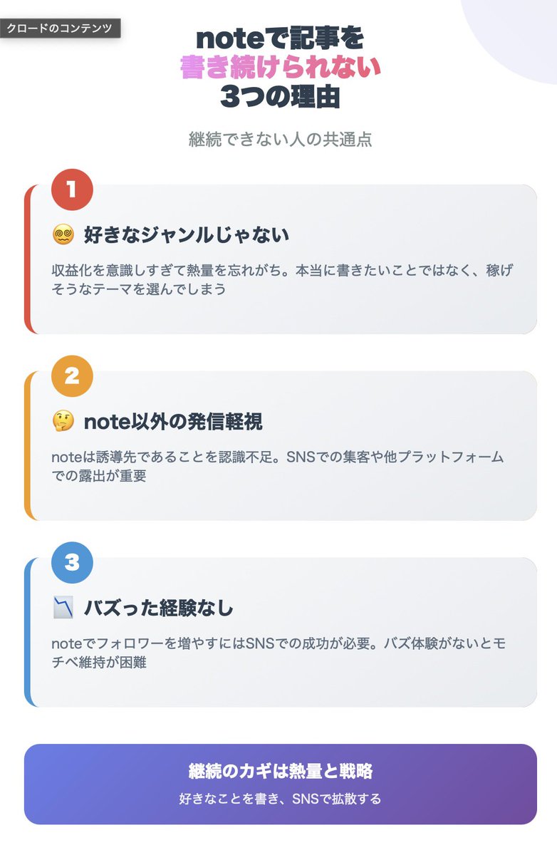 note_instagram's tweet image. noteを続けられない人の特徴3つ
収益化の前に、持続可能かどうかを判断して取り組む必要があります