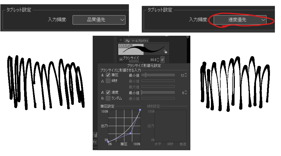 新しいタブレットにしたけど前みたいに描けないなあ…
て思って色々調整したんだけどなかなかできず
まさかと思って品質下げたらいい感じになっちゃった
僕の方がタブレットの品質に追いついてない感じだわい 