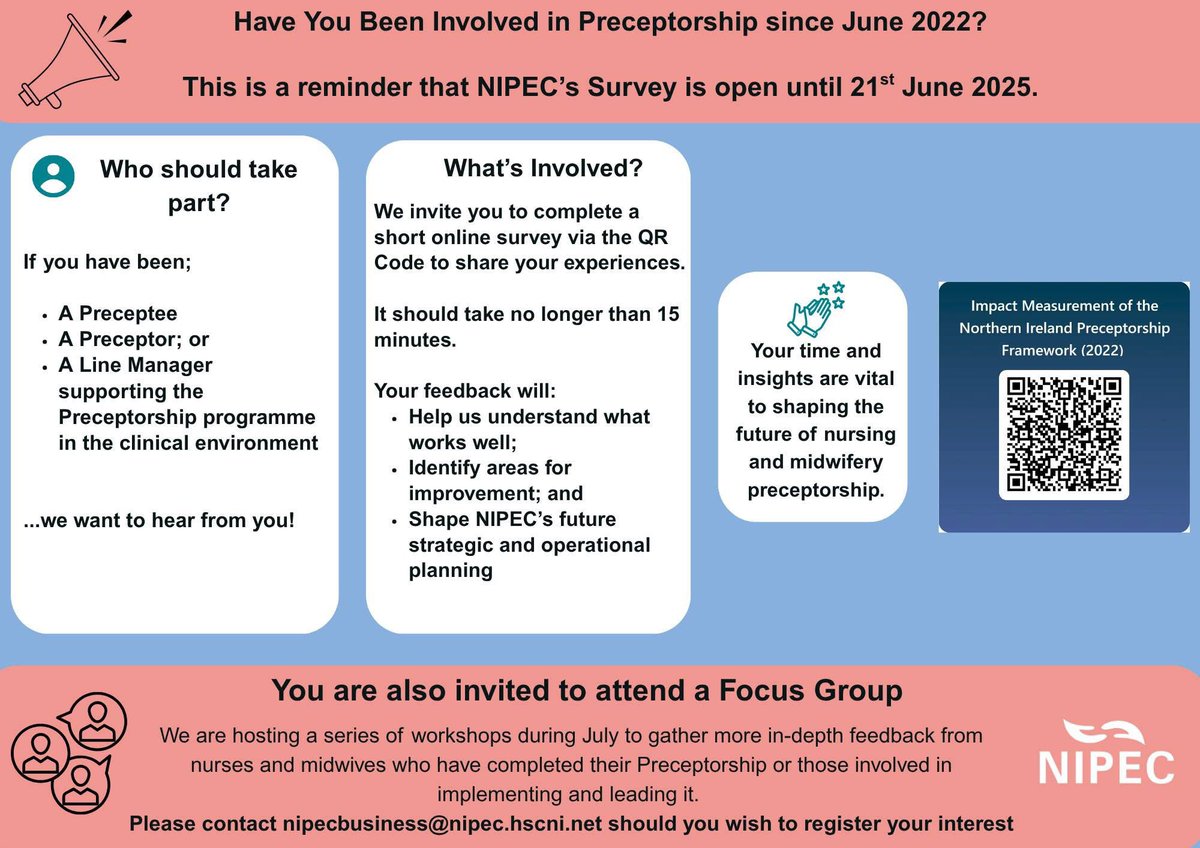 REMINDER: 
The NIPEC impact survey on Preceptorship is live until the 22nd June 2025. We invite you to complete the survey and share it also with colleagues. Your valuable feedback will improve Preceptorship for future nurses and midwives.