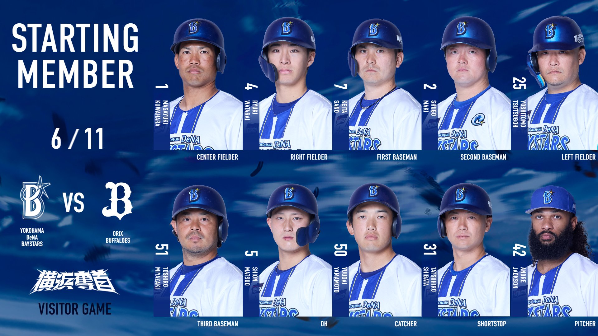 横浜DeNAベイスターズ ステージアップポイント 2023年 公式ファンクラブ「B☆SPIRIT友の会」ステージアップ制度