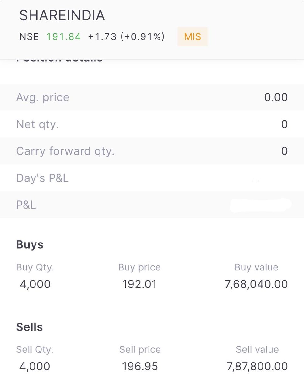 InvestWithAkhil's tweet image. Update: Closed one more trade.

MRPL is still open.

#ShareIndia