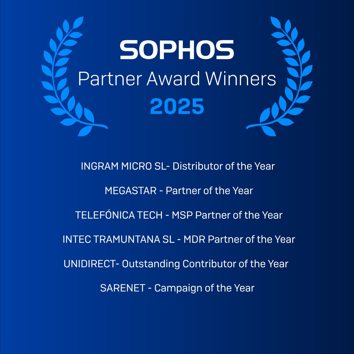 El pasado 5 de junio en nuestro evento anual exclusivo para partners #SophosExperience25, culminó con la entrega de premios a los partners más destacados de la región, reconociendo su excelencia, compromiso y rendimiento.