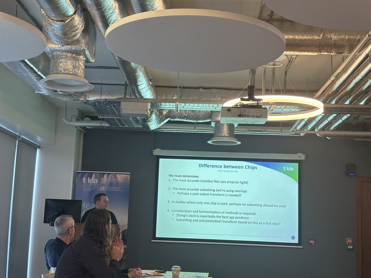 RoseAnnekenny1's tweet image. Prof Cathal McCrory demonstrates how #socioeconomic pattering in @Epigenetics clocks is likely enhanced in #midlife and Dr Rob Leigh: highlights errors between Epic1/2 @tilda_tcd @CathalMcCrory1 @RobLeigh_ @TrinityMed1 @stjamesdublin