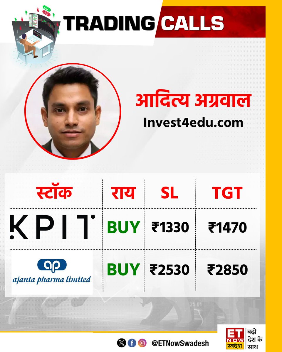 ET Now Swadesh (@etnowswadesh) on Twitter photo #MarketWithSwadesh | जानिए Invest4edu.com के आदित्य अग्रवाल की दमदार #TradingPicks
#StockMarket #StockToWatch <a href="/agarwala_adi/">Aditya Agarwala, CMT</a> <a href="/Sharad9Dubey/">Sharad Dubey</a> <a href="/abhisheksatya/">Abhishek Satya Vratam</a> <a href="/davemansi145/">Mansee Dave</a> #MarketWithSwadesh | जानिए Invest4edu.com के आदित्य अग्रवाल की दमदार #TradingPicks
#StockMarket #StockToWatch <a href="/agarwala_adi/">Aditya Agarwala, CMT</a> <a href="/Sharad9Dubey/">Sharad Dubey</a> <a href="/abhisheksatya/">Abhishek Satya Vratam</a> <a href="/davemansi145/">Mansee Dave</a>