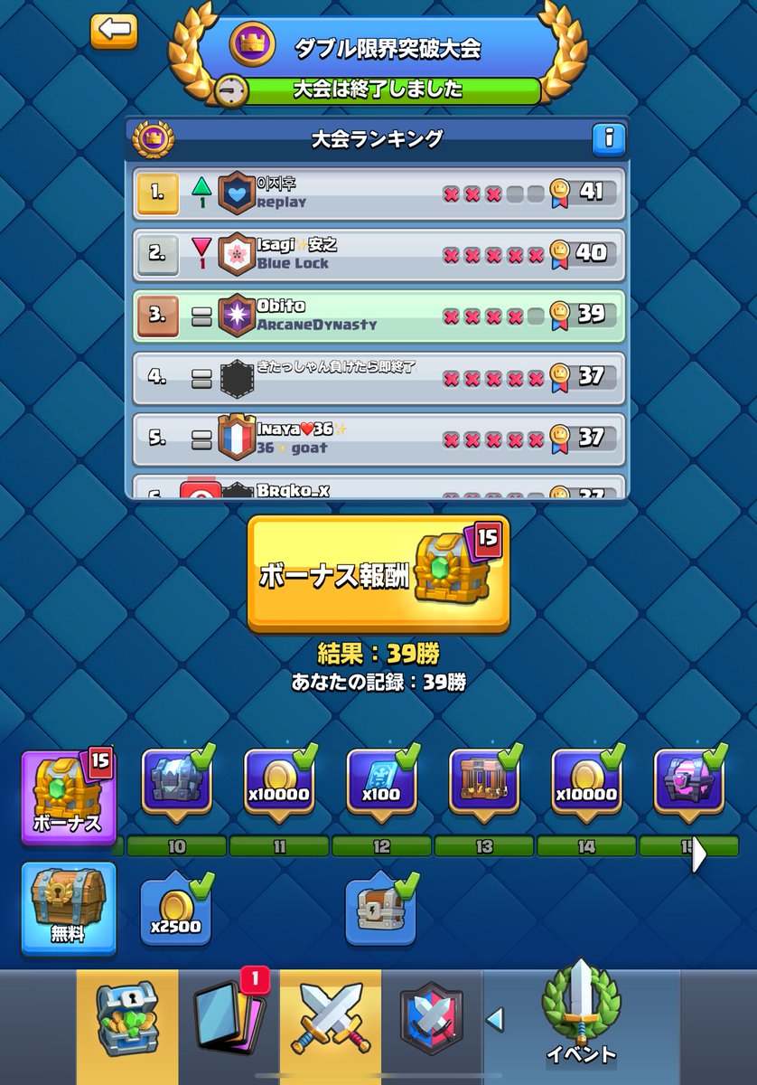 Let’s go top3 finish ❤️