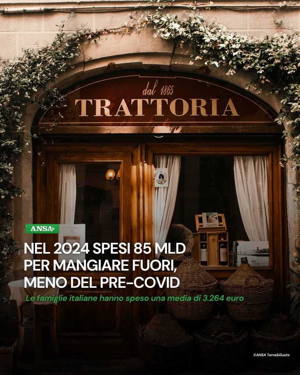 Ansa Terra e Gusto (@ansa_terragusto) on Twitter photo Secondo i dati elaborati da <a href="/Ambrosetti_/">The European House - Ambrosetti</a>, nel 2024 i consumi alimentari fuori casa in Italia hanno raggiunto gli 85 miliardi di euro, rimanendo sotto i livelli del 2018 (87) e 2019 (88). L'inflazione gioca un ruolo in questi risultati.
#ANSATerraGusto
➡ bit.ly/3HB79p1 Secondo i dati elaborati da <a href="/Ambrosetti_/">The European House - Ambrosetti</a>, nel 2024 i consumi alimentari fuori casa in Italia hanno raggiunto gli 85 miliardi di euro, rimanendo sotto i livelli del 2018 (87) e 2019 (88). L'inflazione gioca un ruolo in questi risultati.
#ANSATerraGusto
➡ bit.ly/3HB79p1