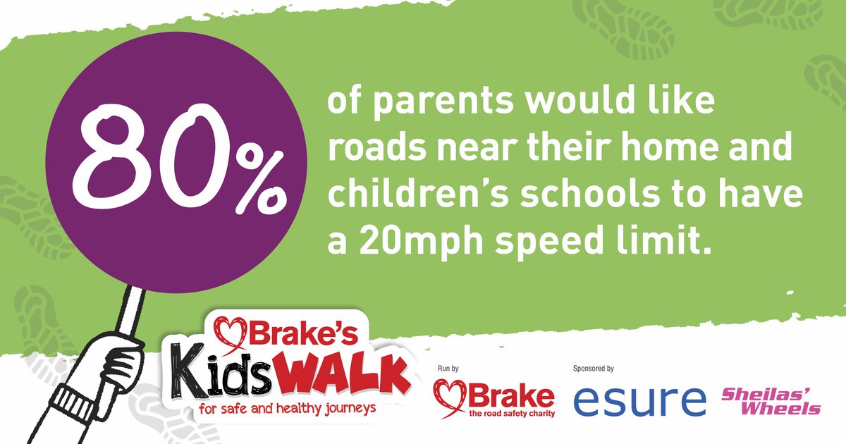 As part of today's Kids Walk campaign, we're calling on the Government to lower the default speed limit in places where people live, work and play. We've issued a letter to Future Roads Minister Lillian Greenwood MP - read the full story here brake.org.uk/how-we-help/ra…
