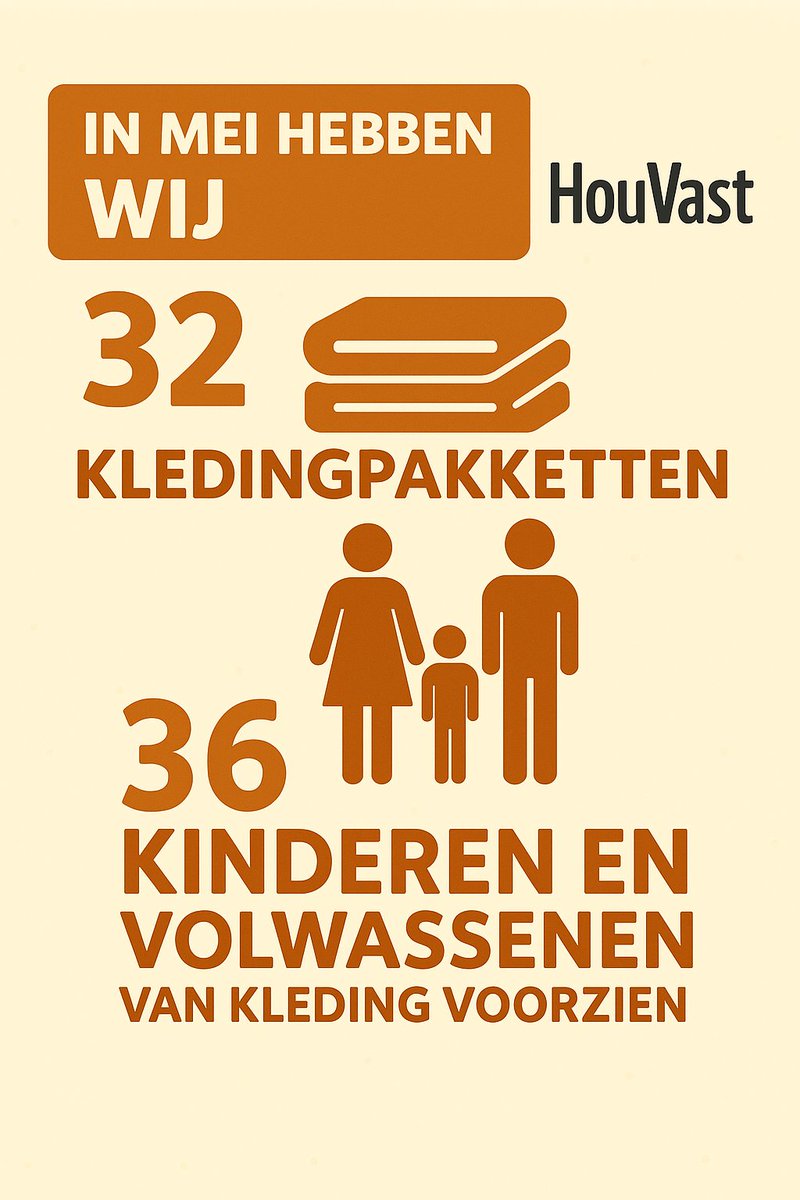 Wat kan er nog ingeleverd worden? <a href="/StHouVastNL/">Stichting HouVast Nederland</a>
* kinderkleding in de maten 92 tot en met 176, j en m.
* dames(spijker)broeken in de maten 38-40-42-44-46-48.
*herenkleding,ook voor tieners, in de maten S-M-L-XL.
Inleveren kan voor 1 juli, daarna heb ik een zomerstop tot en met 15