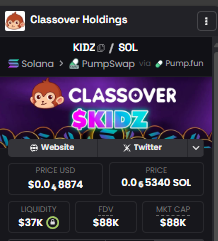 Walkstrome's tweet photo. Back to #Classover this morning.
We have seen a huge runner in $SBET hitting over 10M market cap.
This has gained a lot of attention and is the ETH equivalent of $KIDZ.
SharpLink Gaming has acquired funding to buy a huge amount of ETH and plans to do exactly what #Classover plan to do with SOL.
It seems that a lot of companies are starting to catch on to this and it's only a matter of time before CT catches on too. With plenty more media attention.
This is not a beta play to $SBET. It's a separate play with the exact same narrative. One's above 10M and one still sits below 100k. It's as simple as that.
We entered at 27k and the job is nowhere near finished for a coin with this narrative.
E6BLPidjGdGoqd1XDZ1Bf8KKHFVF6RCQG63eRHBZpump