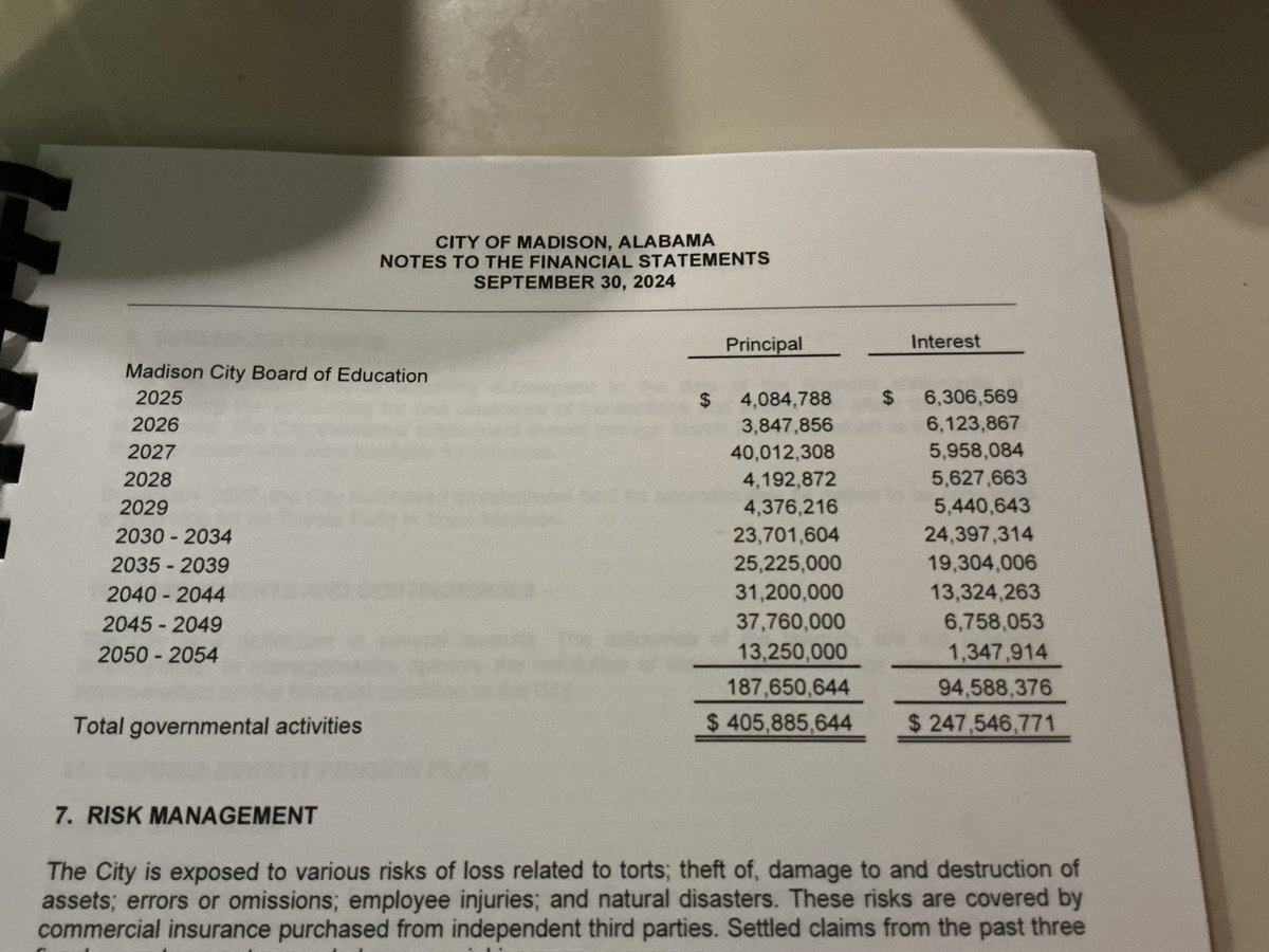 How can we fix our Country if cowards just allow the fleecing of future generations tax $.

No one seems to care .

This is debt just for schools,water waste ditches ,culverts.

Current administration say it’s no problem. 

Looks like this is on the next 2 decades of our 19,000
