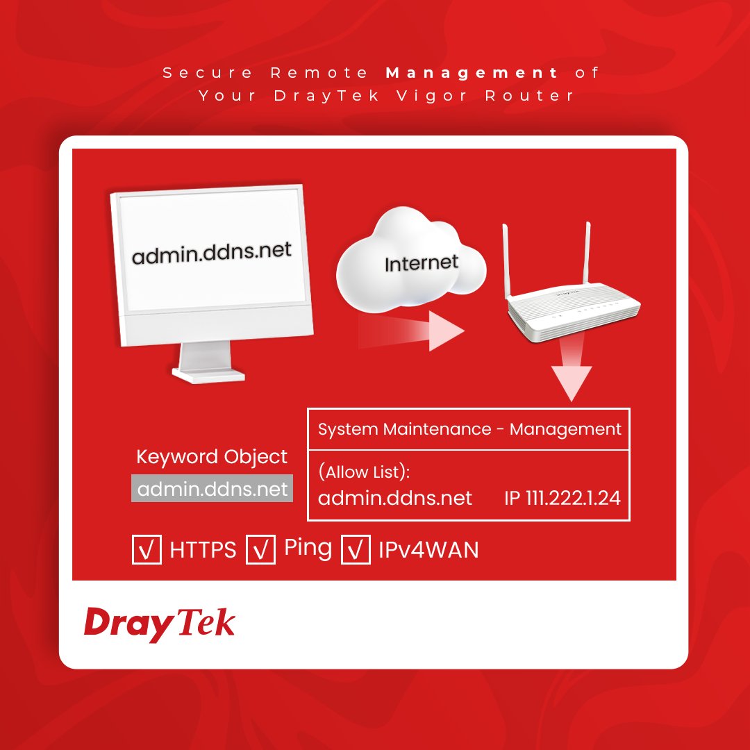 DrayTek Corp. tweet media