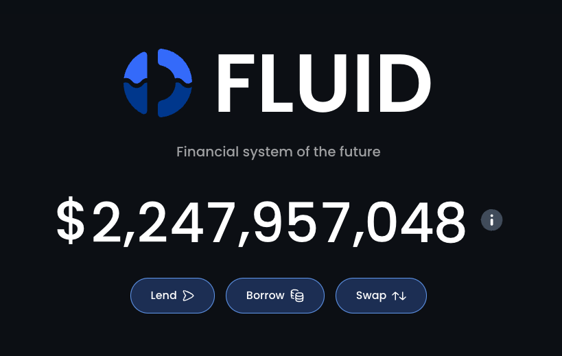 LeButineur_Off's tweet photo. Je vous évoquais une crypto sur lequel j’avais IN ces derniers temps. 

Il est temps de vous en parler, je l’avais déjà fait en fait, mais de manière succincte. 

Allons plus loin aujourd’hui. 😇

Cet actif, c’est $FLUID. Mais @0xfluid, c’est quoi ?

Pour faire simple, c'est à la fois un protocole de lending et un DEX.

@0xfluid (anciennement Instadapp $INST)) repose sur une Liquidity Layer centralisée qui regroupe la liquidité utilisée par l’ensemble de ses modules : lending, vaults, DEX, etc. 

En supprimant la fragmentation traditionnelle, Fluid permet à tout utilisateur de passer d’une application à l’autre sans retrait ni migration, améliorant ainsi l’efficacité et la sécurité de l'ensemble.

L’objectif ? Rendre le prêt et l’emprunt plus efficaces, avec moins de risques de liquidation et plus de rendements pour ceux qui prêtent.

🟨 Comment ça se passe ?

Pour les prêteurs 👇

Rien de très nouveau à 1ère vue :
Vous pouvez déposer vos cryptos pour les prêter, et gagner des intérêts.

Mais vous pouvez gagner encore plus si vous acceptez que vos cryptos soient aussi utilisées comme liquidité sur un DEX, un peu comme un LP sur @Uniswap.

Pour les emprunteurs 👇

Là c’est intéressant et on touche au coeur de Fluid, la gestion intelligente de la liquidation.

Justement, comment la liquidation fonctionne exactement ?

Votre collatéral est placé directement dans un pool de liquidité DEX, dans une certaine fourchette de prix.

Par exemple :
• Si 1 ETH = 2500 $
• Et que vous empruntez au maximum (95 % LTV)
• La liquidation commence si ETH tombe à 2250 $
• Votre ETH est dans une fourchette de liquidité de 2250 $ à 0 $

Au lieu de vendre votre ETH sur le marché, le protocole l’utilise comme liquidité, ce qui permet :
• Une liquidation plus douce
• Et de meilleurs prix pour ceux qui récupèrent cette dette (liquidateurs)

Mais ce n’est pas tout.

Fluid a introduit les “Smart Collateral” & “Smart Debt”

Explicitons cela :

-> Smart Collateral :

Vous empruntez contre de l’ETH, mais votre collatéral est un LP ETH-stETH.
Vous touchez donc :
👉 l’intérêt du prêt
👉 le staking de stETH
👉 les frais de swap sur ce LP

-> Smart Debt :

Vous empruntez de l’USDC, mais votre dette est placée dans un pool USDC-USDT.
À chaque swap dans le pool, votre dette diminue automatiquement grâce aux frais de transaction.
En gros, c’est comme si les autres payaient une partie de votre dette à votre place 😄

On en vient donc à la flywheel de @0xfluid 

En effet, grâce à ce système :
👉 Les prêteurs gagnent plus
👉 Les emprunteurs paient moins (voire sont rémunérés pour emprunter)
👉 Plus de gens viennent, donc plus de liquidité
👉 Et ainsi de suite …

🟨 On ne s’arrête pas là, car la V2 va être prochainement déployée, faisant de Fluid une véritable app layer sur laquelle des projets vont pouvoir se build pour accéder à la liquidité de Fluid :

👉Déploiement de DEX personnalisés (“AMM v2, v3, CLAMM…”),
👉Paramétrage indépendant des frais, ranges, collatéraux/dettes,
👉Intégration native d’oracles (partenariat avec Chainlink), liquidations, lending et hooks pour automatiser stratégies (hedging, stops, etc.)

🟨 Pourquoi j’apprécie la vision ?

Car elle est innovante, dans un secteur ou ce n’est pas simple de disrupter. Fluid propose quelque chose de vraiment attractif :

👉 Une liquidité partagée, unifiée et active,
👉 Une efficacité optimale du capital,
👉 Une architecture flexible et évolutive,
👉 Des outils intégrés pour les usages complexes.

🟨Qu'en est -il de la TVL? 

Ben elle est monstrueuse. Le protocole capte au jour d’aujourd’hui une TVL supérieure à 1,1b$, pour une Mcap de 170m$ (432m$ FDV). Le ratio parle pour lui. Et le protocole n'est accessible que depuis Ethereum, Base, Polygon et Arbitrum...

Mais ...  Fluid va bientôt intégrer Solana avec un partenariat avec Jupiter, attirant donc potentiellement encore plus de liquidités.

🟨Quid du token ?

Pour l’instant, le token a une utilité "classique" (gouvernance..), c’est justement ce qui en fait un upside potentiel pour ce dernier... car le buyback n'est pas loin.
Concernant ce dernier, il va commencer dès que le protocole aura atteint 10m$ de revenus annualisés. Nous sommes autour de 5m$ en ce moment.

En terme de pression vendeuse continue, on a :
👉0,25 % de l’offre par mois pour inciter le lending de stablecoins, distribué sous forme de récompenses aux utilisateurs qui fournissent des stablecoins dans les pools de lending du protocole.

👉 0,25 % de l’offre par mois pour récompenser les utilisateurs du DEX, cad ceux qui fournissent de la liquidité, tradent sur les paires prises en charge,
ou utilisent les fonctionnalités avancées (vaults, smart orders…). 

Avec $AAVE, $FLUID complète bien le narratif DeFi dans mon portefeuille. Une proposition de valeur solide et innovante, des catalyseurs d'upside fort (intégration solana, buyback...) me rendent plutôt serein sur le moov.

Cependant, je vais être vigilant à l'évolution de la TVL, du market size (lending + DEX) et des revenus. Car rien ne dit que le protocole matchera avec ses objectifs (10b de market size d'ici fin 2025), ni que le buyback sera effectivement déclenché, le seuil n'étant pas encore atteint pour les revenus.

NFA donc, je ne fais que partager mes prises de positions. :)

J'espère en tout cas que ce post vous aura permis d'y voir plus clair sur @0xfluid et sa proposition de valeur :)
