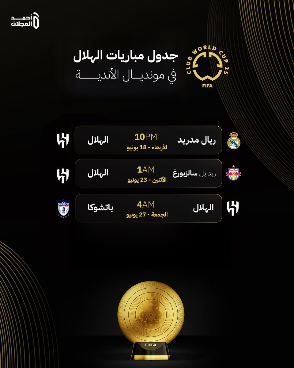 جدول مباريات #الهلال في #كأس_العالم_للأندية 

🔹🌏