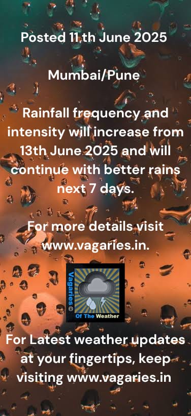 Vagaries of the Weather (@vagariesweather) on Twitter photo 