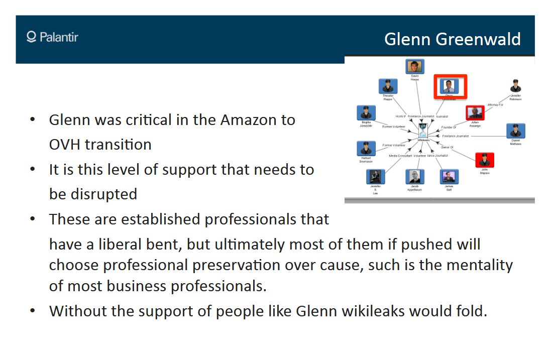 WikiLeaks (@wikileaks) on Twitter photo Palantir was hired by Bank of America in 2010 to target WikiLeaks. Their plan, later leaked to WikiLeaks, included hacking, disinformation and smearing supporters including <a href="/ggreenwald/">Glenn Greenwald</a>. Palantir was hired by Bank of America in 2010 to target WikiLeaks. Their plan, later leaked to WikiLeaks, included hacking, disinformation and smearing supporters including <a href="/ggreenwald/">Glenn Greenwald</a>.