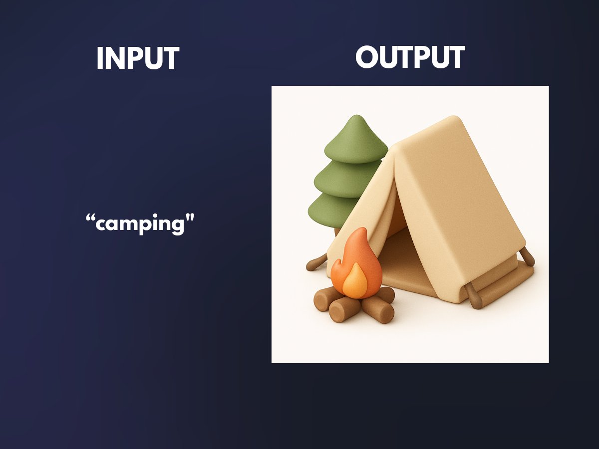 BetterPromptme's tweet photo. BetterPrompt makes cute icons.
Fast. Easy. No design needed.
Just say what you want and it turns into cuteness
Use them for stories, journals, posts, or just for fun
Try it now 👉Betterprompt
#BetterPrompt #AICute #IconsMadeEasy #DigitalDesign #KawaiiTools https://t.co/XPN5WD04Wq