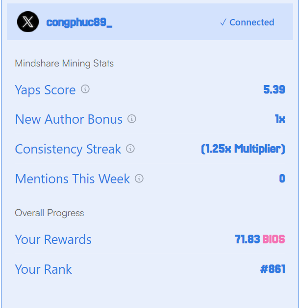 congphuc98's tweet photo. GBios time @BasisOS !
🔹 How much $BIOS did you earn this week?
❌ No YAP = No $BIOS
✅ More YAP = More $BIOS
Rank doesn’t matter — rewards do!
#GBios #BasisOS #YAPtoEarn https://t.co/wPi10GzELZ