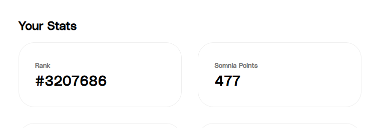 MobinaDefi's tweet photo. Been grinding in the shadows 🌑
No sleep  Just vision  Just Somnia 💭
477 points deep... and I landed at rank #3207686 👾
This is more than a project it's a movement. Show me your rank if you’re really about that dream life 🔥
@Somnia_Network https://t.co/QgHPNfIJLF