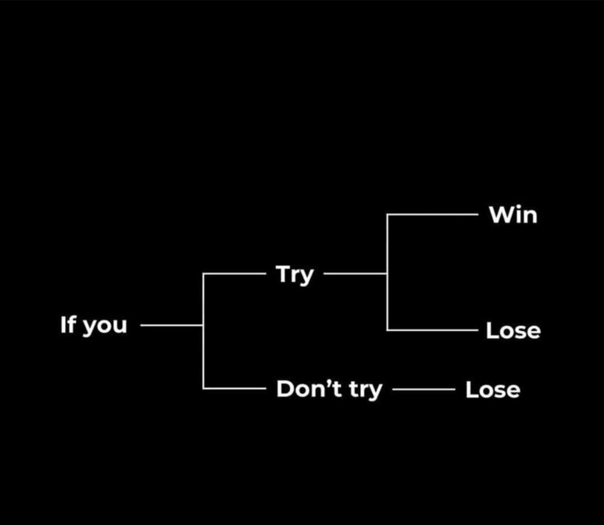AdeStill_young's tweet image. 🤷🏾‍♂️🤷🏾‍♂️🤷🏾‍♂️