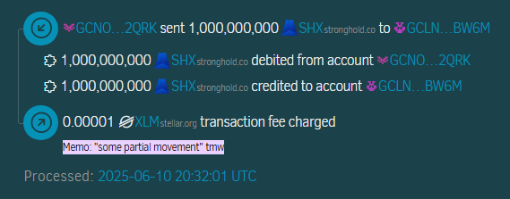 StrongSHX's tweet photo. #SHx has taken another solid step in its long-term strategy.

The lock-up contract was created on 22 May 2025, as recorded on StellarExpert. This contract defines a MaxLockupDuration of 160,417,800 seconds, roughly 5 years and 1 month. 

In other words, tokens sent to this contract could remain locked until mid-2030.

Yesterday, 1B SHx were moved. It marks the first tangible action within the anticipated 60B SHx lock-up plan. Which, as we’ve seen, all signs point to being that value, 60B.

For those following closely, none of this comes as a surprise. It reaffirms a long-term vision that’s been unfolding with quiet precision.

#XLM #Stellar #XRP #Ripple #Crypto #ISO20022