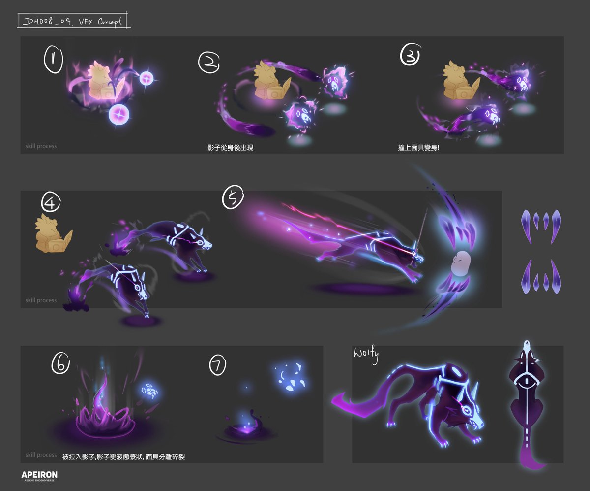 Our art team🎨 worked their magic to create a suitably Doody Summoner Apostle👀

Have you had a chance to channel your inner Sung Jinwoo?🤔