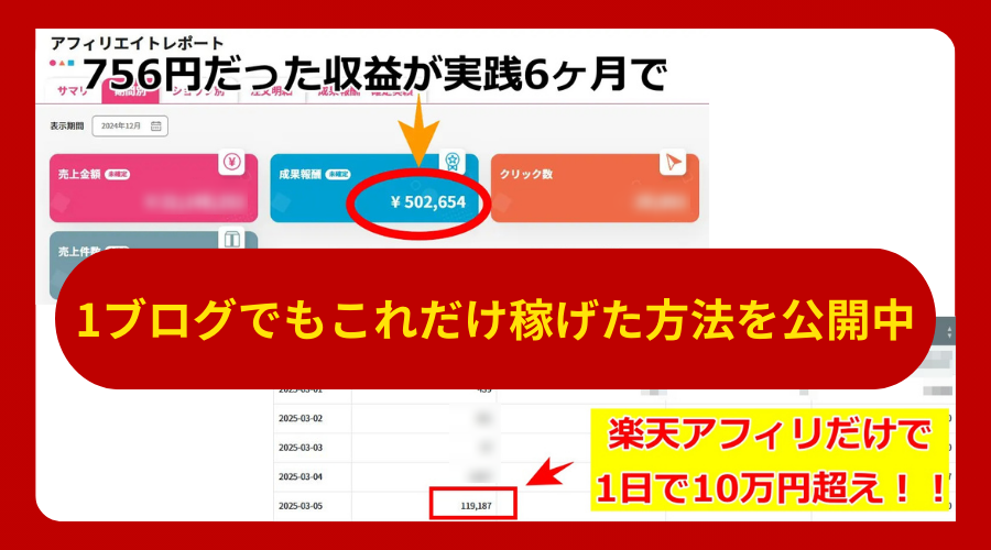 Fuminyoweb's tweet photo. 「楽天アフィリなんて大して稼げやしない…」
何年もそう思ってた私が
あるきっかけで本気で取り組んでみたら

✅実践6ヶ月目で月50万円超え
✅3か月放置してても日給10万円達成

いずれも『楽天アフィリだけ』で稼いでしまった方法を紹介しています
↓↓↓
https://t.co/Owh3fK9xr9 https://t.co/H0NNZTy5hX
