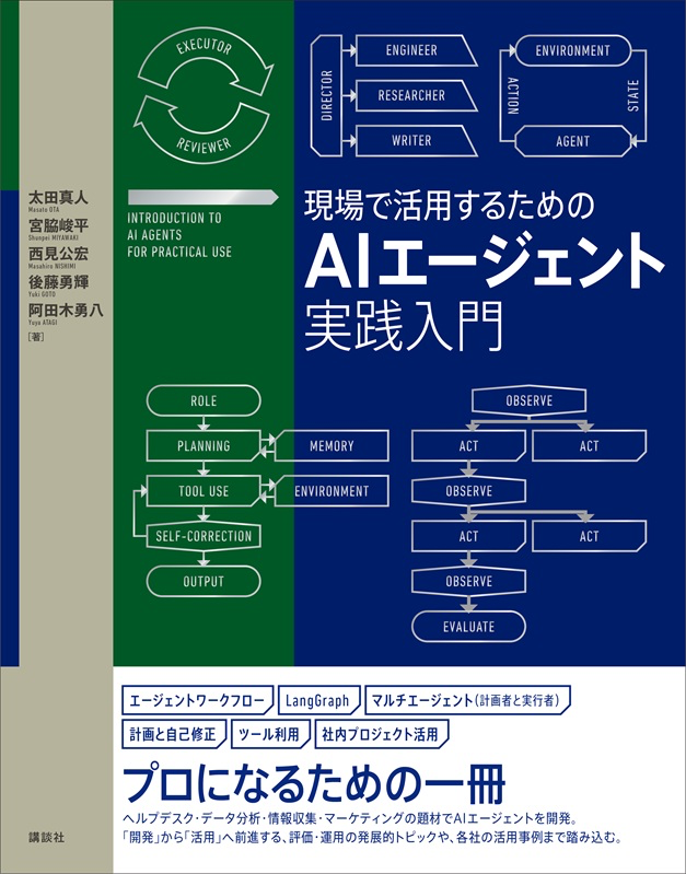 拡散と購入希望🙏
7月17日に #AIエージェント現場実践本 を出版します🔥

✔️エージェントの解釈が一人歩きしてるので整理したい
✔️基礎から実装、現場での活用まで一気に学びたい

という方に向け、基礎知識から実装、評価・活用まで