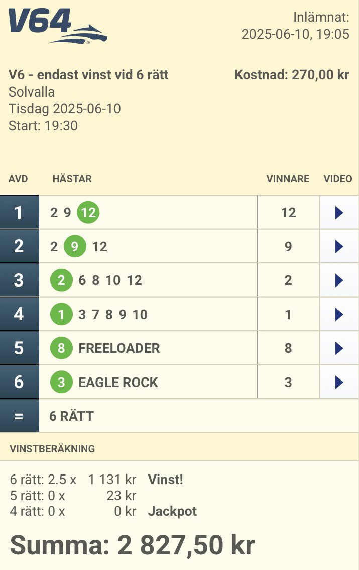 FORM? 😅

Ikväll har vi 𝐉𝐚𝐜𝐤𝐩𝐨𝐭 på V86, en exklusiv öppen!
[229 kr]: atg.se/gottkopet/spel…
