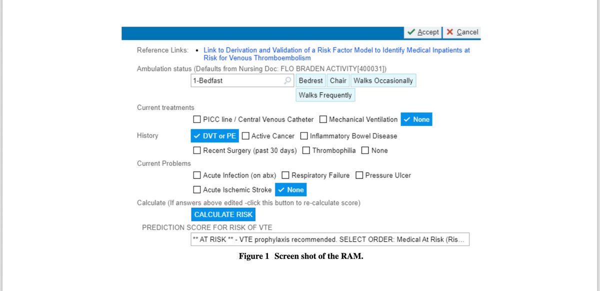 Use of the Cleveland Clinic model for VTE risk assessment was assoctd w/ a large reduction in overall prophylaxis. When using the model, doctors rx'd prophylaxis to 96% of high-risk patients, but also to 37% of low-risk ones. mrothbergMD 

Read in #JGIM: buff.ly/OIcTdI2