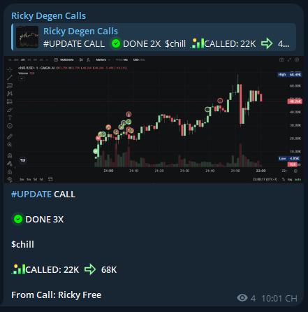 RickyDegen's tweet photo. I called $BOWLINE at a 47K market cap. Its current ATH is 151K
FREE Call TELEGRAM - 3.2X
$BOWLINE
2UfPPpo4qgdnjSQnG6wx8VJSBWAZQkoPgkdQme8KsBLV
Call From: https://t.co/ChmdzY6ICi
#SOL #MemeSol #Solana #Crypto #MemeCoin #MemeCoins #BOWLINE https://t.co/vAg9Kjutxj