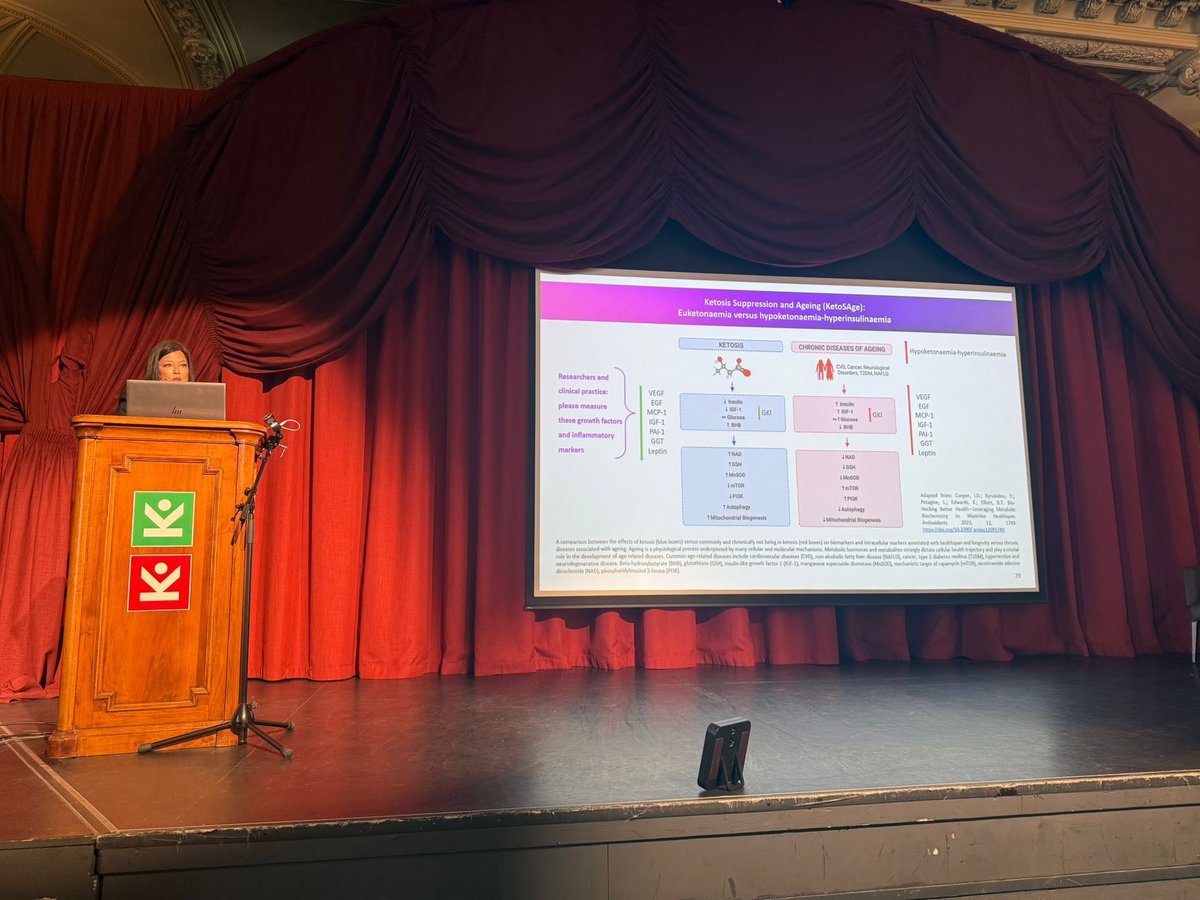 I_mitochondria's tweet image. Lots of great speakers at the #KetoLive conference in Switzerland. I spoke about how chronically suppressing ketosis, results in hypoketonaemia/hyperinsulinaemia, this goes on to increase growth factors that are highly involved in increasing risk of and propagating cancer growth.…