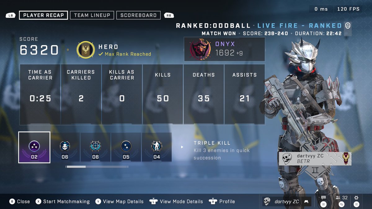 Hayabusa Buff + 14k damage 

#fa