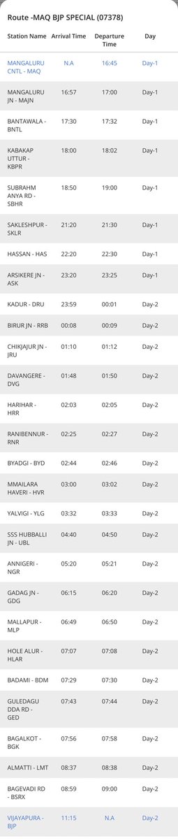 Passengers Please Note!

Bookings for Train No. 07378 – Mangaluru Central – Vijayapura Express Special have now been opened!

📅 The train will run with revised timings from Wednesday, 02 July 2025.
🕓 Departure: 16:45 from Mangaluru Central
🕚 Arrival: 11:15 next day at