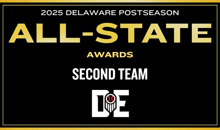 Prep Baseball Maryland tweet media