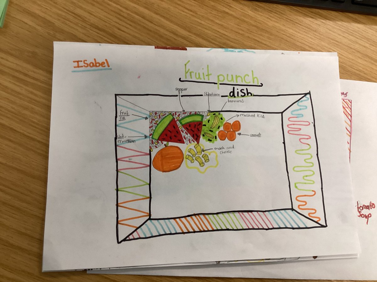 whcps's tweet photo. Year 4 have been learning about the Ital diet that is followed by many Rastafarians. We learnt what foods are part of the diet and a couple who have set up a food truck celebrating their. We then created our own dishes to sell on the food truck. #whcyear4 #whcre https://t.co/GAjBzu24Gi