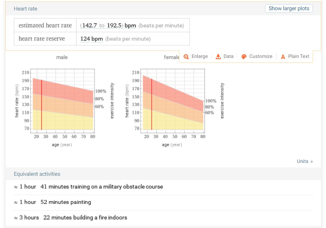 Looking to get a solid workout in while staying cool? Swim a few laps! ☀️🏊
wolframalpha.com/input?i=how+ma…