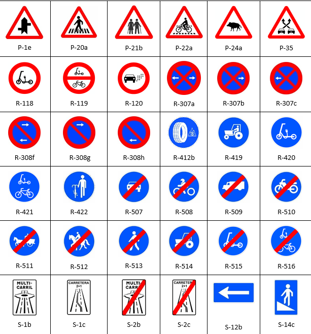 📢 El Gobierno aprobó ayer la actualización del catálogo oficial de señales de tráfico, con nuevas señales, rediseño de algunos pictogramas y eliminación de otros. Entrará en vigor el 1 de julio, aunque el cambio físico de señales será progresivo. ℹ️ 👉 ow.ly/agY250W7y4A