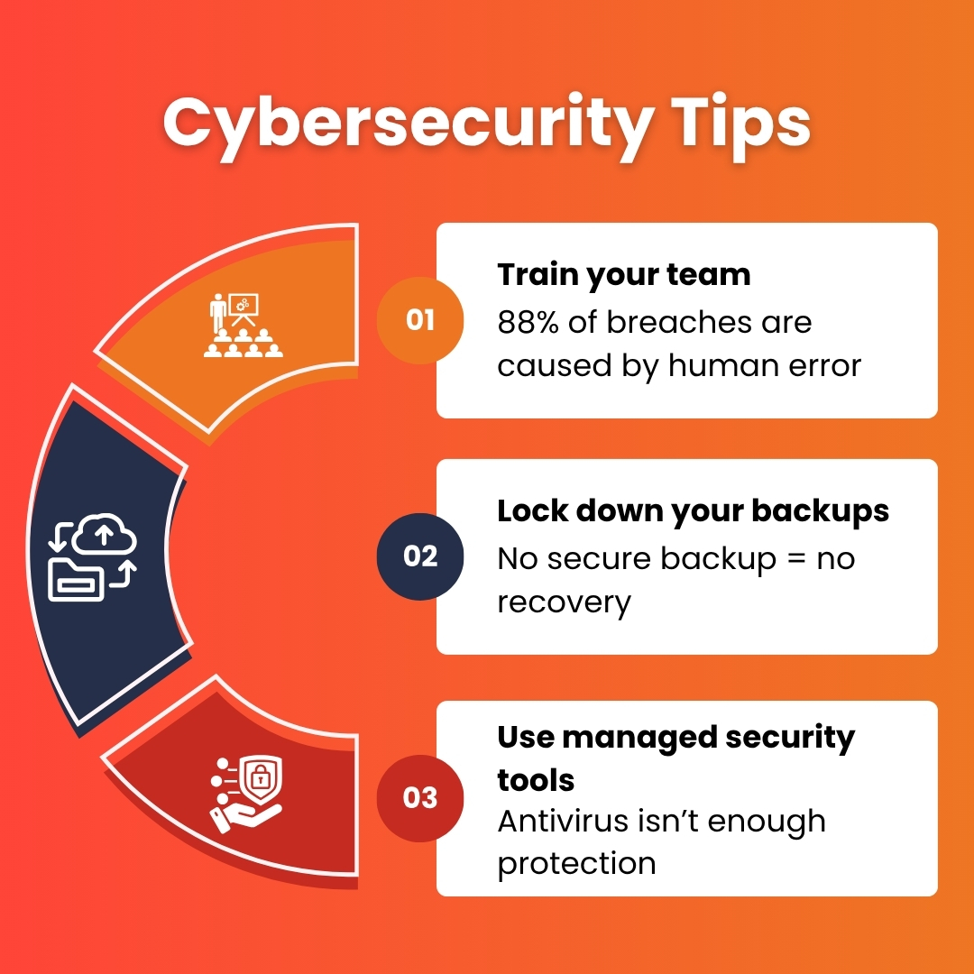 Hacked. Breached. Attacked.
Now what?

PCS helps you recover fast:
✅ Detect
✅ Contain
✅ Restore
✅ Protect

Control what happens next.
🔗 hubs.ly/Q03rFKx_0
#cybersecurity #ITsupport #helpmepcs #managedIT