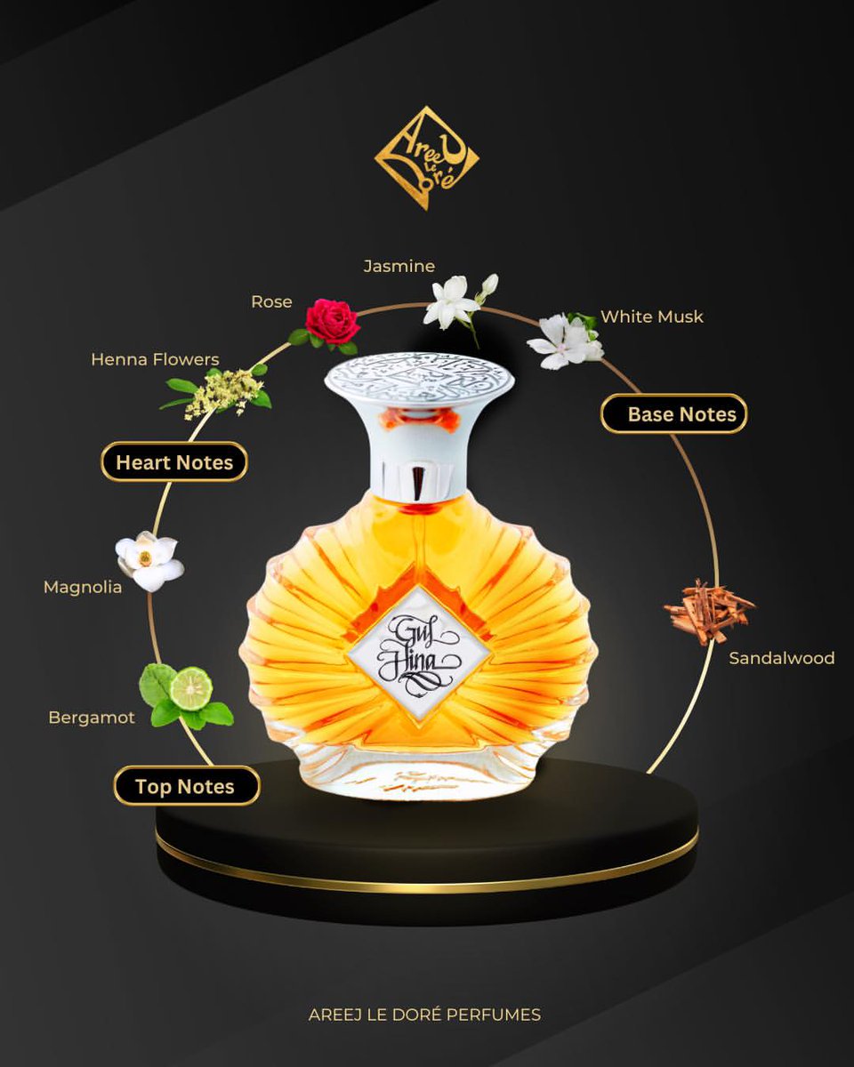 areejledore's tweet image. The perfume is a sweet floral with one of the main notes of Henna flower, which is highly delicate with a soothing powdery aroma,

Do you&apos;ve got a fragrance with Henna notes?

.
.
.

#Areejledore #Basenotes #fragrance #perfume #sandalwood