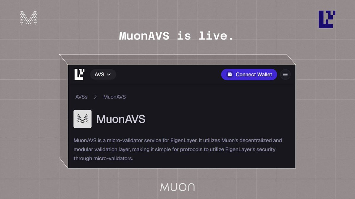 Muon (@muon_net) on Twitter photo MuonAVS is LIVE
Operating as a micro-validator service for <a href="/eigenlayer/">EigenCloud</a>, MuonAVS makes it simple for protocols to leverage EigenLayer security by deploying a MuonApp on MuonAVS.
Roadmap coming soon, detailing our plans with EigenLayer and new partners.
app.eigenlayer.xyz/avs/0x5Bf17dFa… MuonAVS is LIVE
Operating as a micro-validator service for <a href="/eigenlayer/">EigenCloud</a>, MuonAVS makes it simple for protocols to leverage EigenLayer security by deploying a MuonApp on MuonAVS.
Roadmap coming soon, detailing our plans with EigenLayer and new partners.
app.eigenlayer.xyz/avs/0x5Bf17dFa…