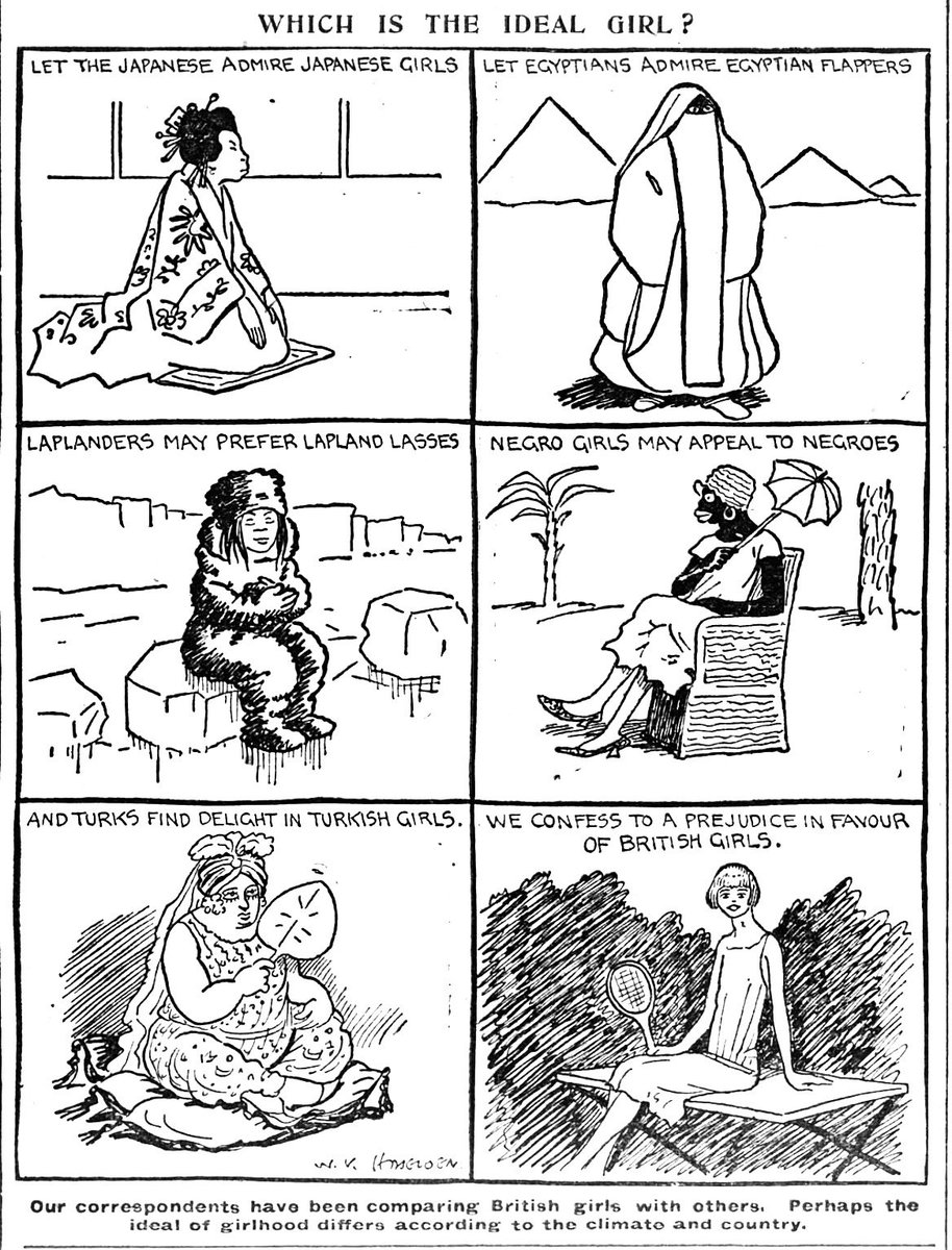 “Which is the Ideal Girl?” from the Daily Mirror (UK).