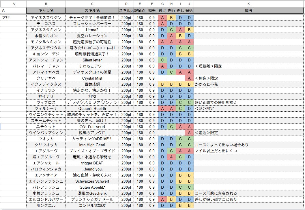 すみレモン tweet media