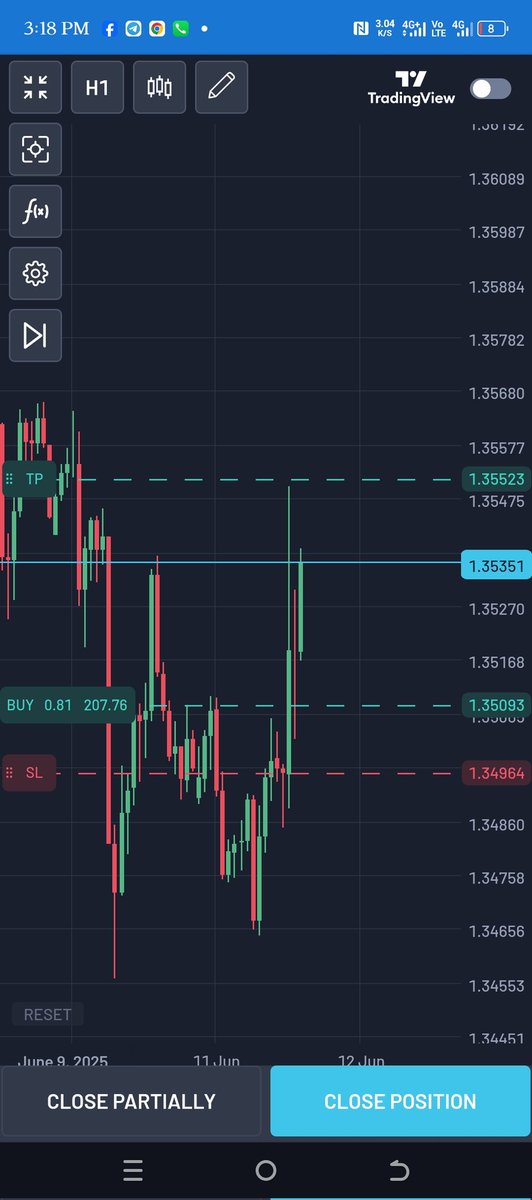 RubyDtrader's tweet photo. When things are tough, growth often begins right there.
2H et 1H breakout
45M single candle liq close to disrespect KL .
#Slk
#structure
#Liq
#keylevel. #RubyDtrader https://t.co/Cq4TnALEIi