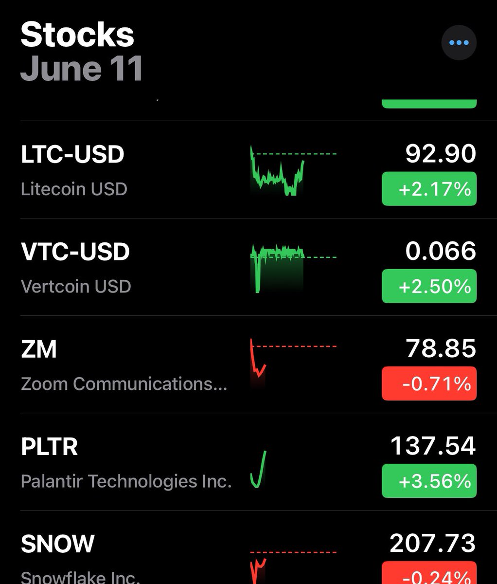 lightspeedvc's tweet image. $PLTR my most valuable stock I have. Now it's just winking at me... ✅😉
I ❤️#Vertcoin too buddy...