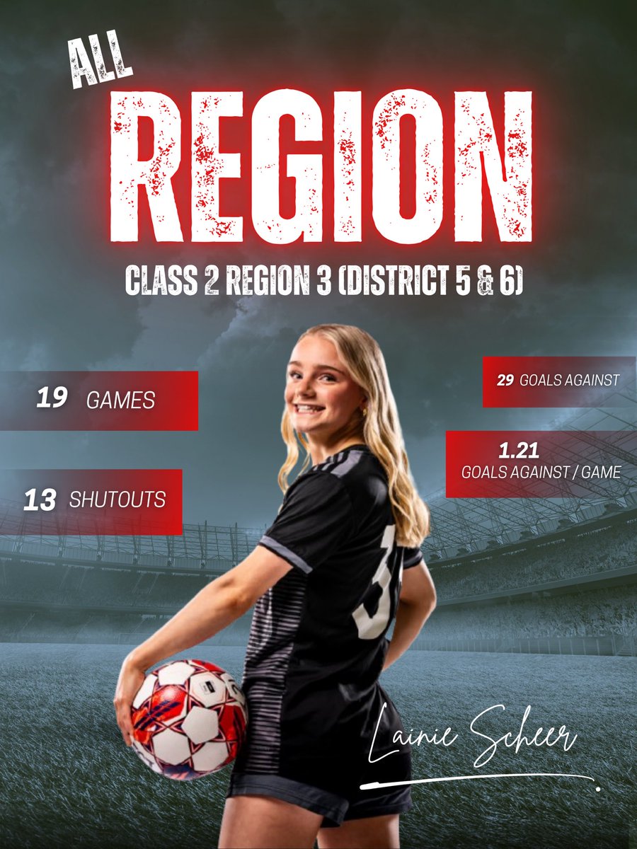 Southern Boone Eagles Soccer tweet media