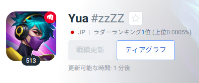 Yua tweet media