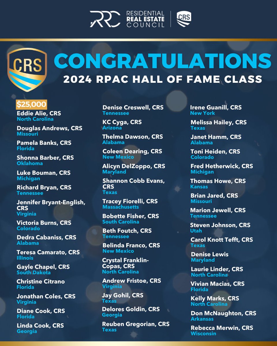 ThisIsRRC's tweet photo. Congrats to 100+ incredible CRSs & RRC members who have been inducted into the NAR 2024 RPAC Hall of Fame! 🏛️ Their lifetime commitment of as much as $275,000 to RPAC reflects dedication to strengthening our profession & shaping the future of real estate. 💼🏡 #ThisIsRRC #CRS https://t.co/6t5J7Q7mYq